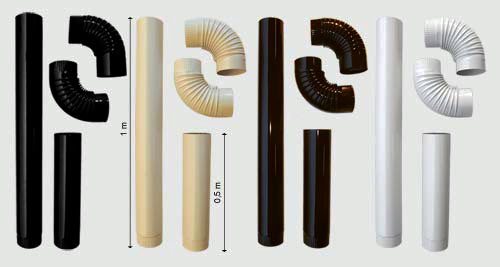 Sections de cheminée peintes