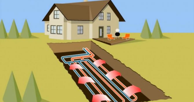 Les secrets de l'énergie gratuite de l'électricité froide