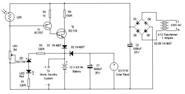 Circuit de contrôleur pour la charge