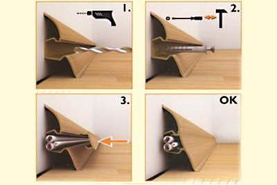 schéma d'installation des plinthes