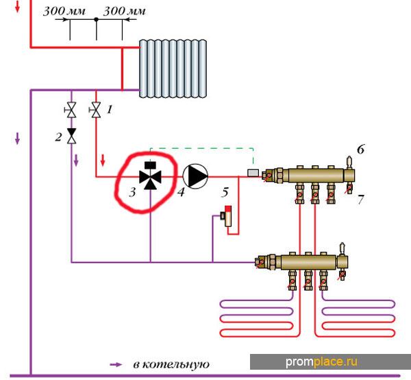 Diagramme de connexion
