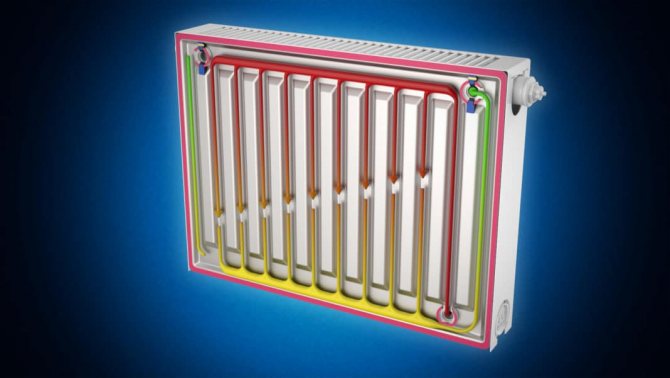 Circuit de radiateur