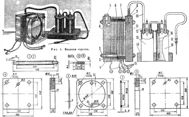 Schéma de l'appareil d'électrolyse