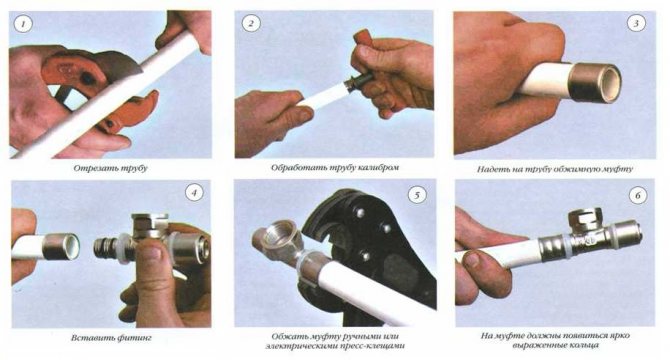 Diagrammes de tuyauterie et options pour installer un système de chauffage dans une maison privée de vos propres mains