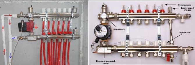 Unité de mélange VALTEC pour chauffage par le sol