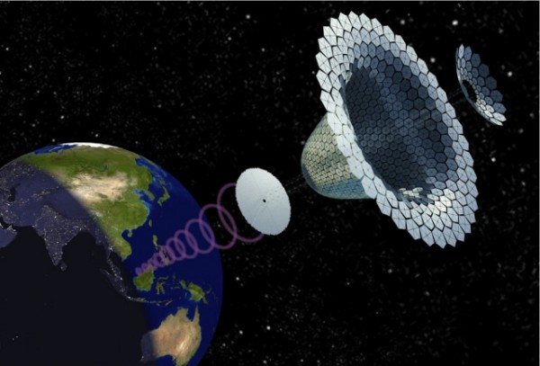 stations spatiales solaires