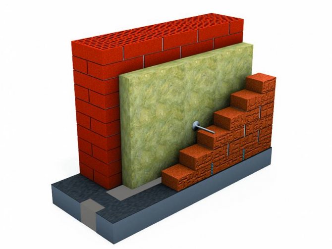 mur avec isolation