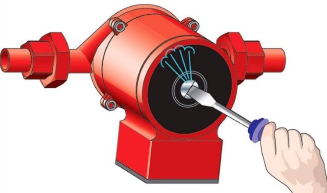 Purge de l'air de la pompe de circulation