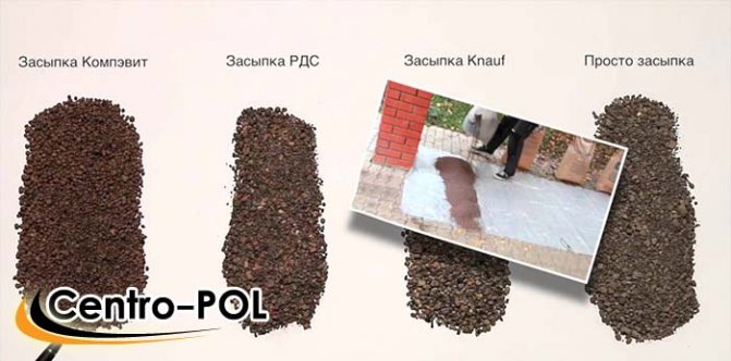 remblai à sec compavit