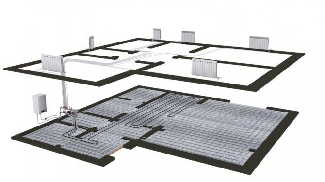 Chauffage au sol ou radiateurs - un compromis raisonnable