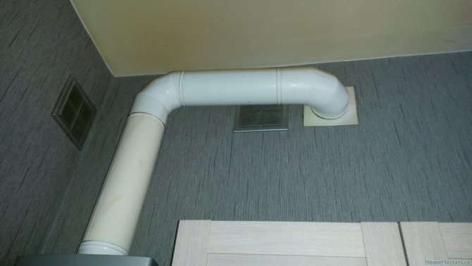 Tuyau d'eau de gaz