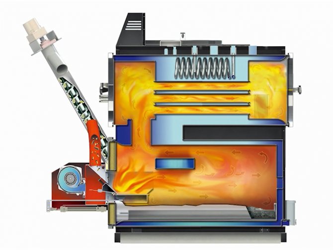 chaudières à combustible solide du prix de production russe à combustion longue