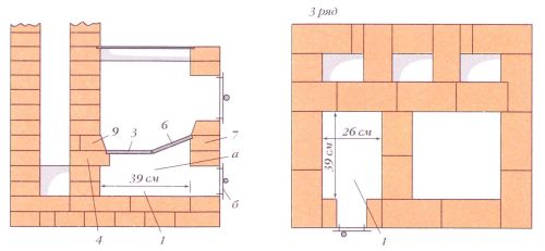 Installation d'une grille pour tourbe combustible: a - chambre de soufflage; b - porte soufflante