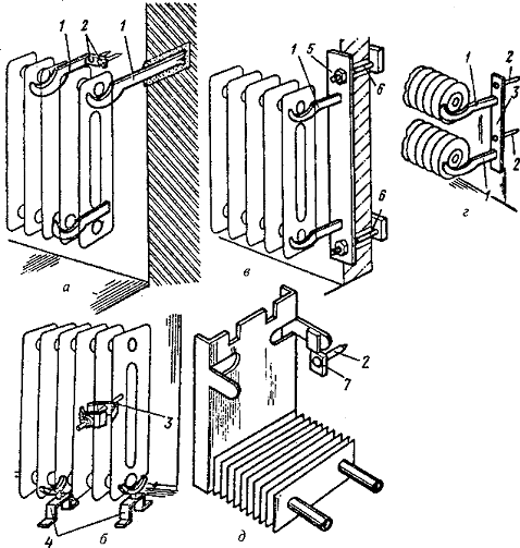 Installation de radiateurs sur des murs en briques avec raccordement à des tuyaux de chauffage ouverts
