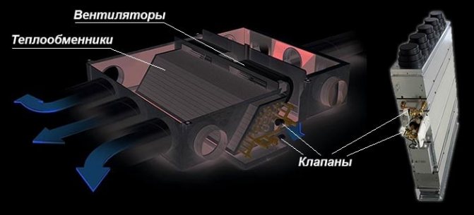 Dispositif de fermeture à quatre tubes