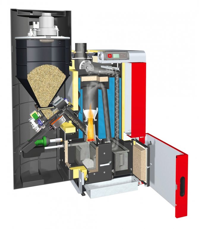 le dispositif de chaudières pour la combustion de pellets