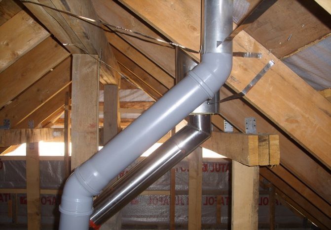 Isolation des tuyaux de ventilation