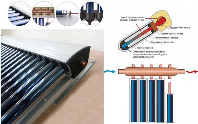 Capteurs solaires sous vide 2
