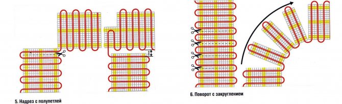 Options d'installation de chauffage par le sol