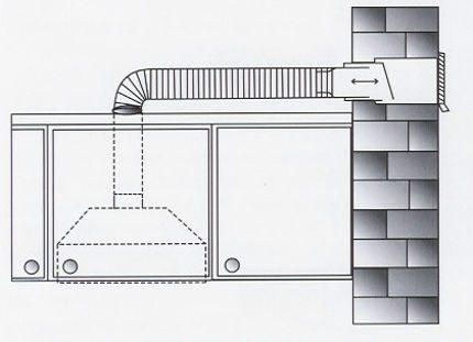 Conduit de ventilation par extraction