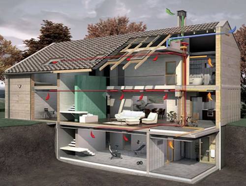 Ventilation du grenier: 4 solutions de base
