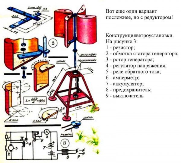 Générateur de vent DIY