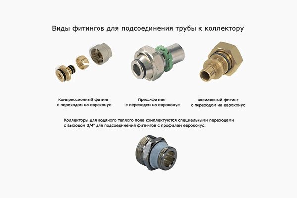 Types de raccords
