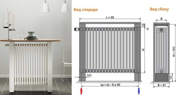 Apparence et paramètres du Purmo DELTA Bar - radiateur de table