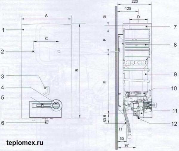 La structure interne du chauffe-eau à gaz Bosch