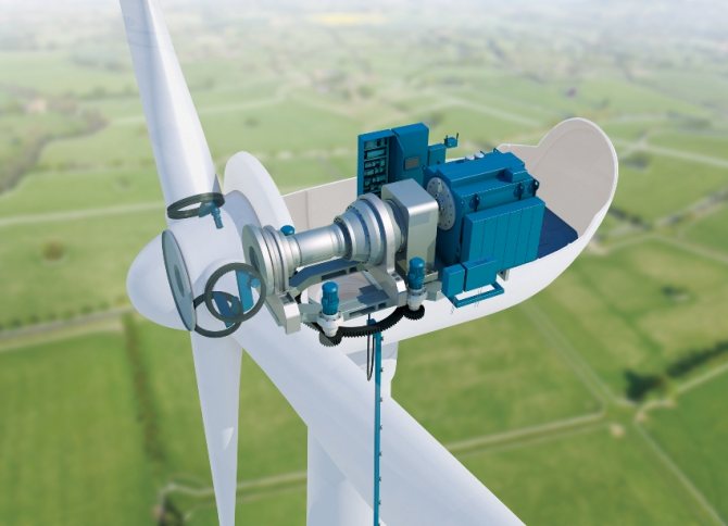 La structure interne de l'éolienne